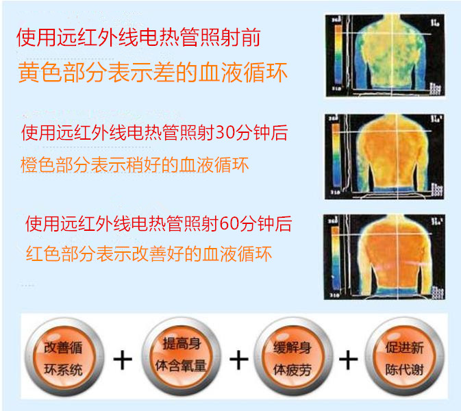 圣泽碳纤维电热管红外线辐射效果图