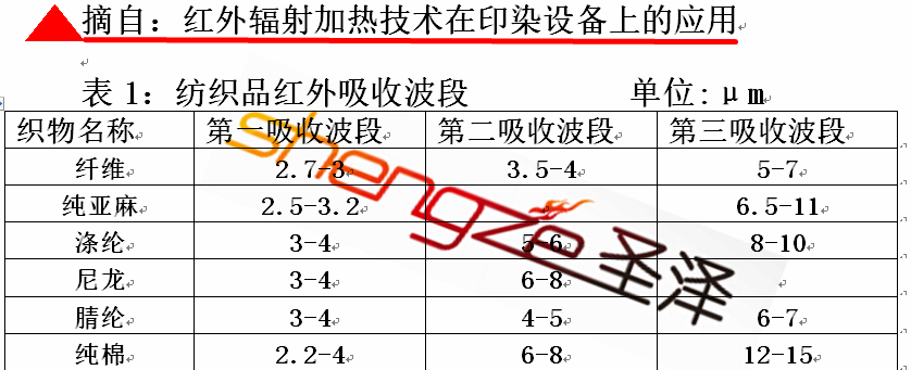 圣泽印花烘干机纺织材料吸收波长